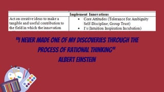 “I never made one of my discoveries through the
process of rational thinking”
Albert Einstein


 