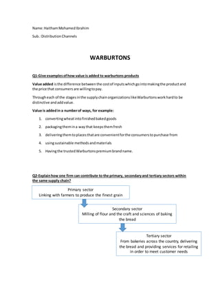 Name:HaithamMohamedIbrahim
Sub.:DistributionChannels
WARBURTONS
Q1-Give examplesofhow value is added to warburtons products
Value added isthe difference betweenthe costof inputswhichgointomakingthe productand
the price that consumers are willingtopay.
Througheach of the stagesinthe supplychainorganizationslikeWarburtonsworkhardto be
distinctive andaddvalue.
Value is addedin a numberof ways, for example:
1. convertingwheatintofinishedbakedgoods
2. packagingthemina way that keepsthemfresh
3. deliveringthemtoplacesthatare convenientforthe consumerstopurchase from
4. usingsustainable methodsandmaterials
5. Havingthe trustedWarburtonspremiumbrandname.
Q2-Explainhow one firm can contribute to the primary, secondaryand tertiary sectors within
the same supply chain?
Primary sector
Linking with farmers to produce the finest grain
Secondary sector
Milling of flour and the craft and sciences of baking
the bread
Tertiary sector
From bakeries across the country, delivering
the bread and providing services for retailing
in order to meet customer needs
 