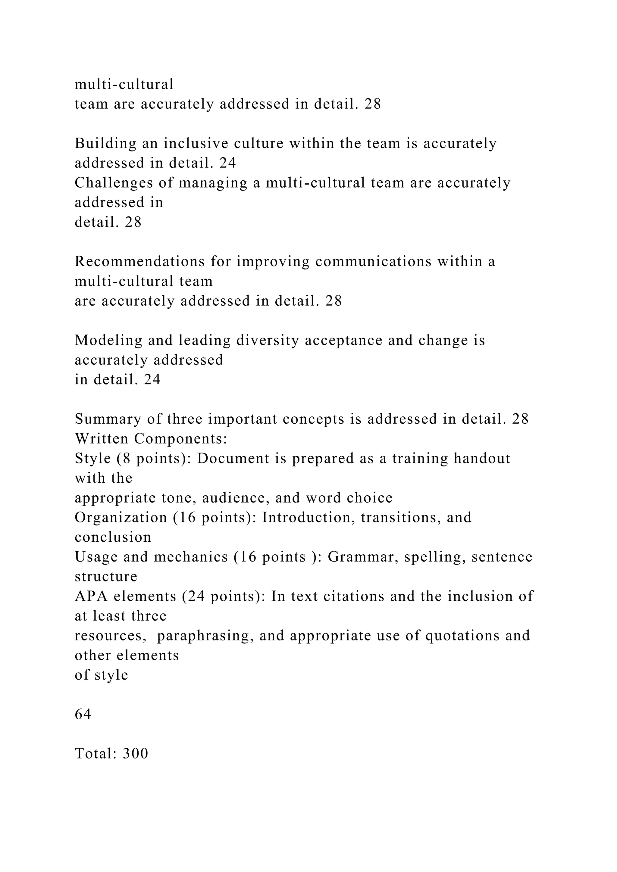 multi-cultural
team are accurately addressed in detail. 28
Building an inclusive culture within the team is accurately
addressed in detail. 24
Challenges of managing a multi-cultural team are accurately
addressed in
detail. 28
Recommendations for improving communications within a
multi-cultural team
are accurately addressed in detail. 28
Modeling and leading diversity acceptance and change is
accurately addressed
in detail. 24
Summary of three important concepts is addressed in detail. 28
Written Components:
Style (8 points): Document is prepared as a training handout
with the
appropriate tone, audience, and word choice
Organization (16 points): Introduction, transitions, and
conclusion
Usage and mechanics (16 points ): Grammar, spelling, sentence
structure
APA elements (24 points): In text citations and the inclusion of
at least three
resources, paraphrasing, and appropriate use of quotations and
other elements
of style
64
Total: 300
 