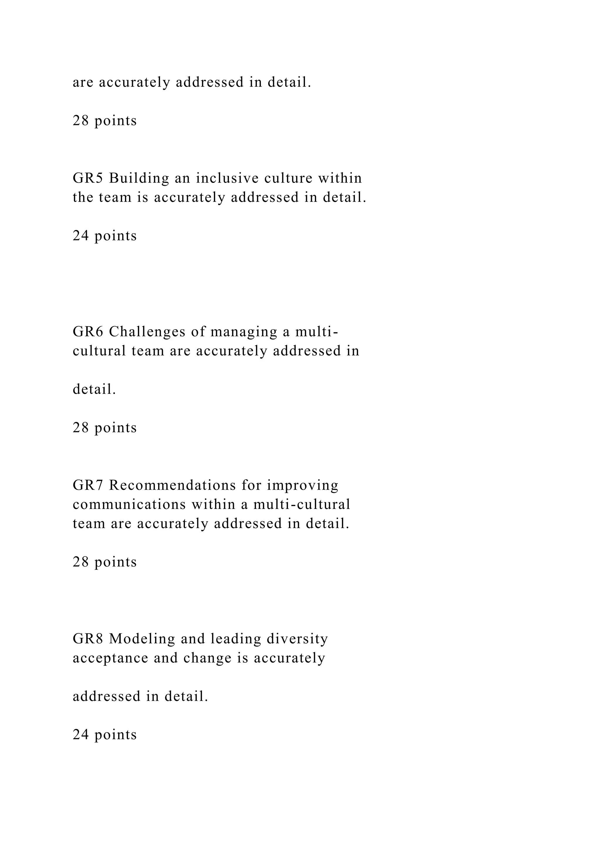 are accurately addressed in detail.
28 points
GR5 Building an inclusive culture within
the team is accurately addressed in detail.
24 points
GR6 Challenges of managing a multi-
cultural team are accurately addressed in
detail.
28 points
GR7 Recommendations for improving
communications within a multi-cultural
team are accurately addressed in detail.
28 points
GR8 Modeling and leading diversity
acceptance and change is accurately
addressed in detail.
24 points
 