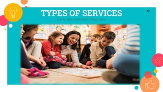 TYPES OF SERVICES
Early Intervention Programs
12
 
