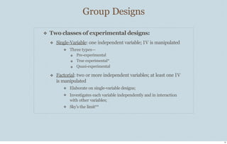 Group Designs
13
❖ Two classes of experimental designs:
❖ Single-Variable: one independent variable; IV is manipulated
❖ Three types—
❖
❖
❖
Pre-experimental
True experimental*
Quasi-experimental
❖ Factorial: two or more independent variables; at least one IV
is manipulated
❖
❖
❖ Elaborate on single-variable designs;
Investigates each variable independently and in interaction
with other variables;
Sky’s the limit**
 