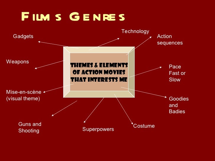 assignment of interest Assignment a lienholder may assign a security interest to a person other than the owner without affecting the interest of the owner or the validity of the security. assignment of interest Assignment a lienholder may assign a security interest to a person other than the owner without affecting the interest of the owner or the validity of the security.