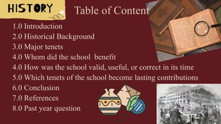 1.0 Introduction
2.0 Historical Background
3.0 Major tenets
4.0 Whom did the school benefit
4.0 How was the school valid, useful, or correct in its time
5.0 Which tenets of the school become lasting contributions
6.0 Conclusion
7.0 References
8.0 Past year question
Table of Content
 