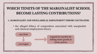 WHICH TENETS OF THE MARGINALIST SCHOOL
BECOME LASTING CONTRIBUTIONS?
• the alleged fallacy of composition associated with marginalist
and classical employment theory
one firm
cut wages
expand its market by
selling more goods at
lower prices
1. MARGINALIST AND NEOCLASSICAL EMPLOYMENT THEORY (OUTDATED)
 