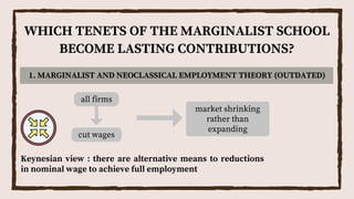 1. MARGINALIST AND NEOCLASSICAL EMPLOYMENT THEORY (OUTDATED)
WHICH TENETS OF THE MARGINALIST SCHOOL
BECOME LASTING CONTRIBUTIONS?
all firms
cut wages
market shrinking
rather than
expanding
Keynesian view : there are alternative means to reductions
in nominal wage to achieve full employment
 