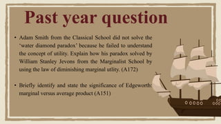 Past year question
• Adam Smith from the Classical School did not solve the
‘water diamond paradox’ because he failed to understand
the concept of utility. Explain how his paradox solved by
William Stanley Jevons from the Marginalist School by
using the law of diminishing marginal utlity. (A172)
• Briefly identify and state the significance of Edgeworth:
marginal versus average product (A151)
 