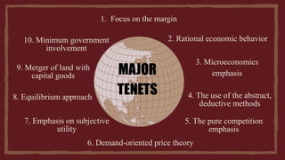 MAJOR
TENETS
1. Focus on the margin
2. Rational economic behavior
3. Microeconomics
emphasis
4. The use of the abstract,
deductive methods
5. The pure competition
emphasis
6. Demand-oriented price theory
7. Emphasis on subjective
utility
8. Equilibrium approach
9. Merger of land with
capital goods
10. Minimum government
involvement
 