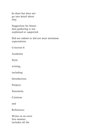 be done but does not
go into detail about
why.
Suggestion for future
data gathering is not
explained or supported.
Did not submit or did not meet minimum
expectations
Criterion 6:
Academic
Style
writing,
including
Introduction,
Purpose
Statement,
Citations
and
References
Writes in an error
free manner,
includes all the
 