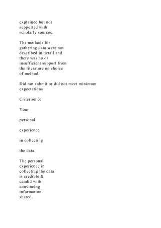 explained but not
supported with
scholarly sources.
The methods for
gathering data were not
described in detail and
there was no or
insufficient support from
the literature on choice
of method.
Did not submit or did not meet minimum
expectations
Criterion 3:
Your
personal
experience
in collecting
the data.
The personal
experience in
collecting the data
is credible &
candid with
convincing
information
shared.
 