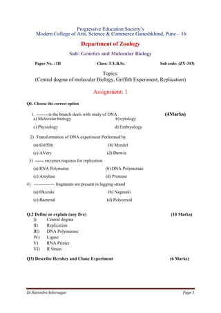 Dr.Ravindra kshirsagar Page 1
Progressive Education Society’s
Modern College of Arts, Science & Commerce Ganeshkhind, Pune – 16
Department of Zoology
Sub: Genetics and Molecular Biology
Paper No. : III Class: T.Y.B.Sc. Sub code: (ZY-343)
Topics:
(Central dogma of molecular Biology, Griffith Experiment, Replication)
Assignment: 1
Q1. Choose the correct option
1. --------is the branch deals with study of DNA (4Marks)
a) Molecular biology b) cytology
c) Physiology d) Embryology
2) Transformation of DNA experiment Performed by
(a) Griffith (b) Mendel
(c) AVery (d) Darwin
3) ------ enzymes requires for replication
(a) RNA Polymeras (b) DNA Polymerase
(c) Amylase (d) Protease
4) -------------- fragments are present in lagging strand
(a) Okazaki (b) Nagasaki
(c) Bacterial (d) Polycercal
Q.2 Define or explain (any five) (10 Marks)
I) Central dogma
II) Replication
III) DNA Polymerase
IV) Ligase
V) RNA Primer
VI) R Strain
Q3) Describe Hershey and Chase Experiment (6 Marks)
 