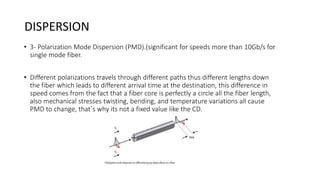 DISPERSION
• 3- Polarization Mode Dispersion (PMD).(significant for speeds more than 10Gb/s for
single mode fiber.
• Different polarizations travels through different paths thus different lengths down
the fiber which leads to different arrival time at the destination, this difference in
speed comes from the fact that a fiber core is perfectly a circle all the fiber length,
also mechanical stresses twisting, bending, and temperature variations all cause
PMD to change, that`s why its not a fixed value like the CD.
 
