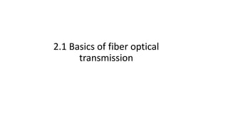 2.1 Basics of fiber optical
transmission
 