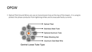 OPGW
• Optical Pilot Ground Wires are use on transmission lines at the top of the towers. It is using to
protect the phase conductor from lightning strikes and to evacuate faulty currents.
 
