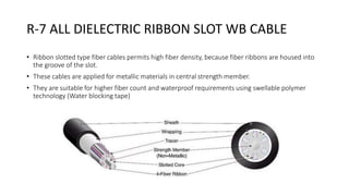 R-7 ALL DIELECTRIC RIBBON SLOT WB CABLE
• Ribbon slotted type fiber cables permits high fiber density, because fiber ribbons are housed into
the groove of the slot.
• These cables are applied for metallic materials in central strength member.
• They are suitable for higher fiber count and waterproof requirements using swellable polymer
technology (Water blocking tape)
 