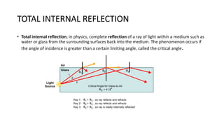 TOTAL INTERNAL REFLECTION
• Total internal reflection, in physics, complete reflection of a ray of light within a medium such as
water or glass from the surrounding surfaces back into the medium. The phenomenon occurs if
the angle of incidence is greater than a certain limiting angle, called the critical angle.
 