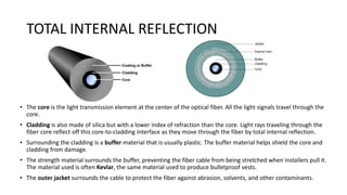 TOTAL INTERNAL REFLECTION
• The core is the light transmission element at the center of the optical fiber. All the light signals travel through the
core.
• Cladding is also made of silica but with a lower index of refraction than the core. Light rays traveling through the
fiber core reflect off this core-to-cladding interface as they move through the fiber by total internal reflection.
• Surrounding the cladding is a buffer material that is usually plastic. The buffer material helps shield the core and
cladding from damage.
• The strength material surrounds the buffer, preventing the fiber cable from being stretched when installers pull it.
The material used is often Kevlar, the same material used to produce bulletproof vests.
• The outer jacket surrounds the cable to protect the fiber against abrasion, solvents, and other contaminants.
 