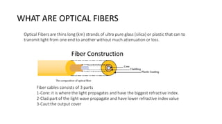 WHAT ARE OPTICAL FIBERS
Optical Fibers are thins long (km) strands of ultra pure glass (silica) or plastic that can to
transmit light from one end to another without much attenuation or loss.
Fiber Construction
Fiber cables consists of 3 parts
1-Core: it is where the light propagates and have the biggest refractive index.
2-Clad:part of the light wave propagate and have lower refractive index value
3-Caut:the output cover
 
