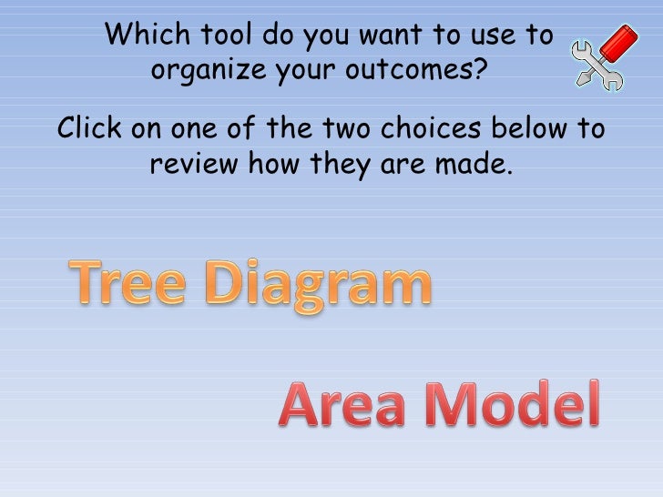 Probability of Multiple Events