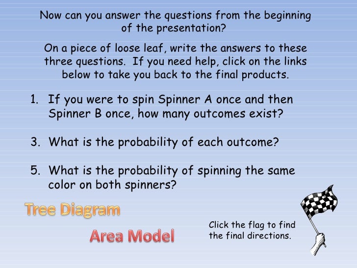 Probability of Multiple Events