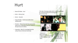 Hurt
• Name Of Video - Hurt
• Artist - Johnny Cash
• Genre - Acoustic
• Type Of Video - Performance/Narrative
amplification
• Purpose - Shows how Cash has overcomed
drugs and is realising the bad he's done in
the past due to his fame.
• Inspiration -Idea of a montage/storyline
using mixture of old and new clips.
-The idea of having a video which contains montages
of a character/artist’s life showing both
old and new clips.
- Mixture of
Black and white
images as well as coloured
to add character to the
video.
- Throughout the
video a blurred filter
was used to set the
tone of the video
and add character.
 