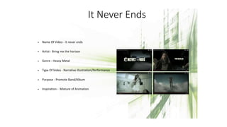It Never Ends
• Name Of Video - It never ends
• Artist - Bring me the horizon
• Genre - Heavy Metal
• Type Of Video - Narrative illustration/Performance
• Purpose - Promote Band/Album
• Inspiration - Mixture of Animation
 