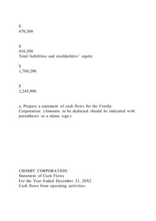$
670,300
$
810,300
Total liabilities and stockholders’ equity
$
1,708,200
$
2,245,900
a. Prepare a statement of cash flows for the Crosby
Corporation: (Amounts to be deducted should be indicated with
parentheses or a minus sign.)
CROSBY CORPORATION
Statement of Cash Flows
For the Year Ended December 31, 20X2
Cash flows from operating activities:
 