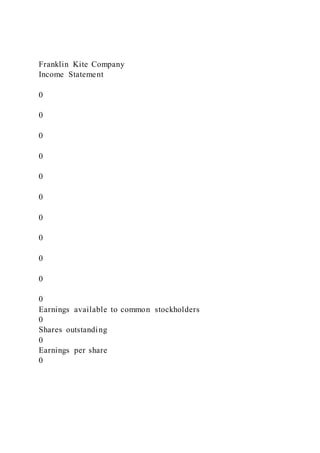 Franklin Kite Company
Income Statement
0
0
0
0
0
0
0
0
0
0
0
Earnings available to common stockholders
0
Shares outstanding
0
Earnings per share
0
 