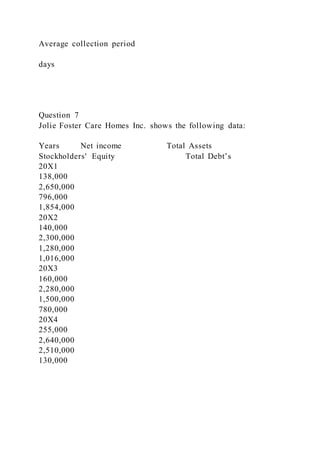 Average collection period
days
Question 7
Jolie Foster Care Homes Inc. shows the following data:
Years Net income Total Assets
Stockholders' Equity Total Debt’s
20X1
138,000
2,650,000
796,000
1,854,000
20X2
140,000
2,300,000
1,280,000
1,016,000
20X3
160,000
2,280,000
1,500,000
780,000
20X4
255,000
2,640,000
2,510,000
130,000
 