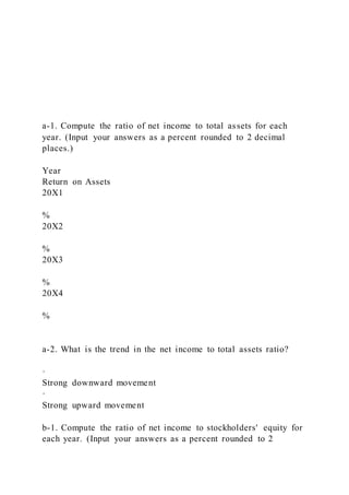 a-1. Compute the ratio of net income to total assets for each
year. (Input your answers as a percent rounded to 2 decimal
places.)
Year
Return on Assets
20X1
%
20X2
%
20X3
%
20X4
%
a-2. What is the trend in the net income to total assets ratio?
·
Strong downward movement
·
Strong upward movement
b-1. Compute the ratio of net income to stockholders' equity for
each year. (Input your answers as a percent rounded to 2
 
