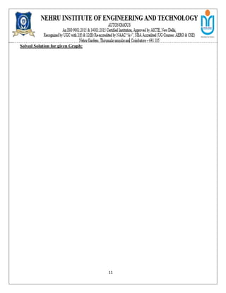 11
Solved Solution for given Graph:
 