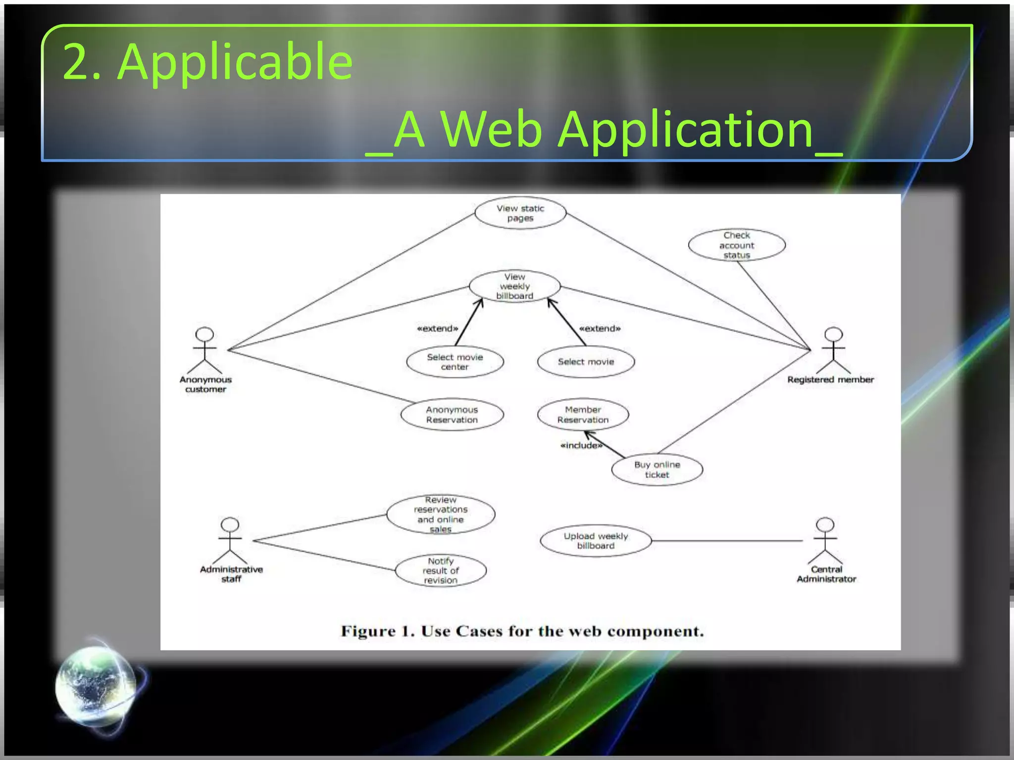 2. Applicable
_A Web Application_
 