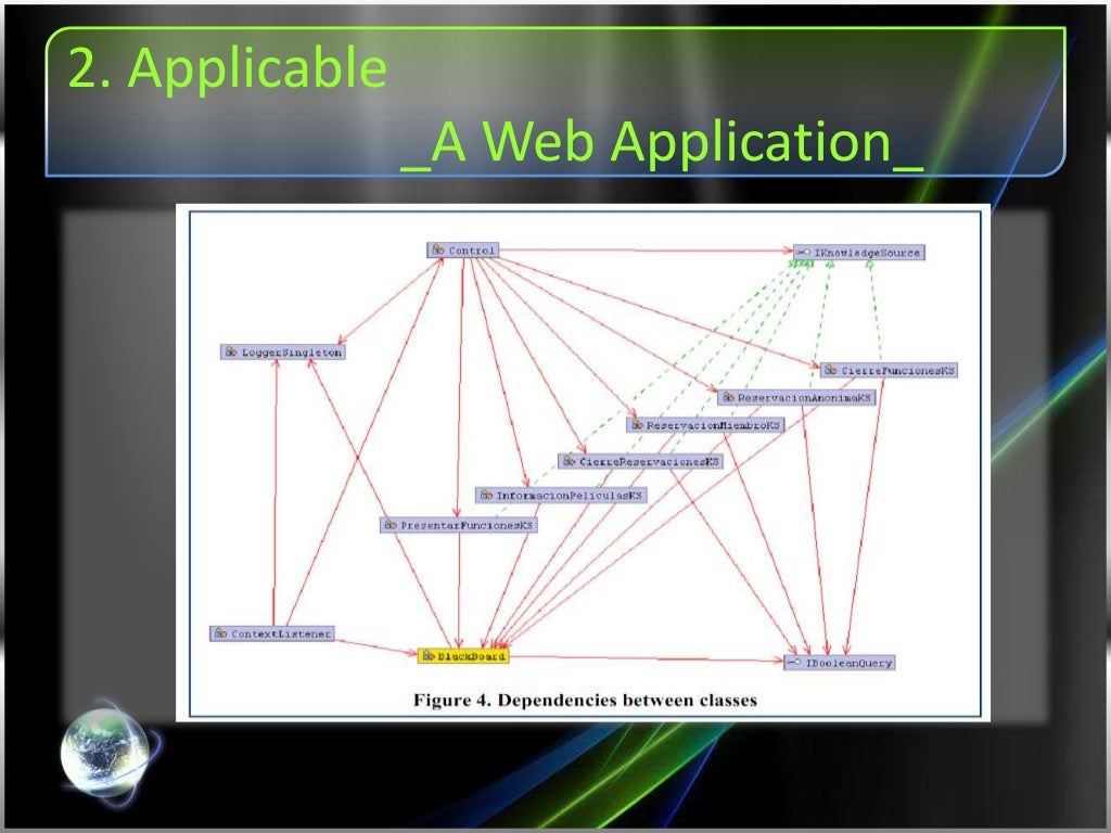 blackboard architecture
