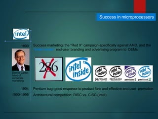 1990 Success marketing: the “Red X” campaign specifically against AMD, and the
“Intel inside” end-user branding and advertising program to OEMs.
Success in microprocessors
Dennis Carter,
head of
corporate
marketing
Pentium bug: good response to product flaw and effective end user promotion
Architectural competition: RISC vs. CISC (Intel)
1994
1990-1995
 