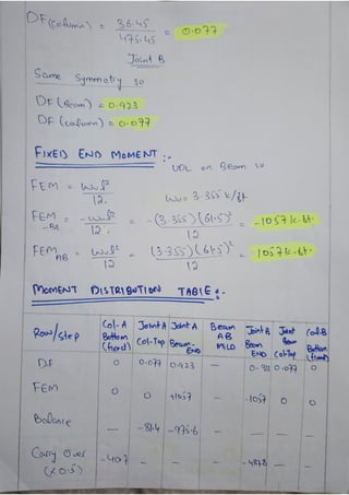 Assignment STRUCTURAL ENGINEERING CIVIL ENGINEERING | PDF