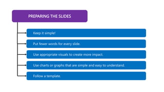 Slides for Assignment 1.pptx