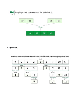 Sorting Algorithm( comparison based and non comparison based).pdf