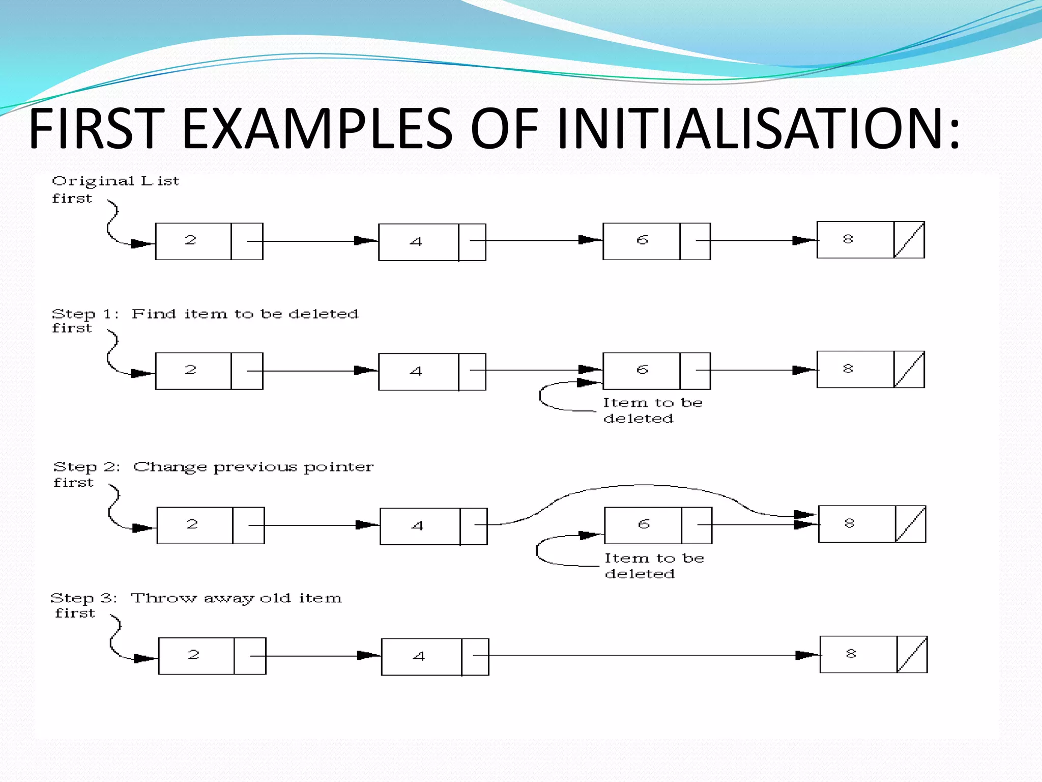 INITIALISATION (CONTD.)Certain linked list operations (init, insert, etc.) may change element at start of list (what ListStart points at)to change what ListStart points to could pass a pointer to ListStart (pointer to pointer)