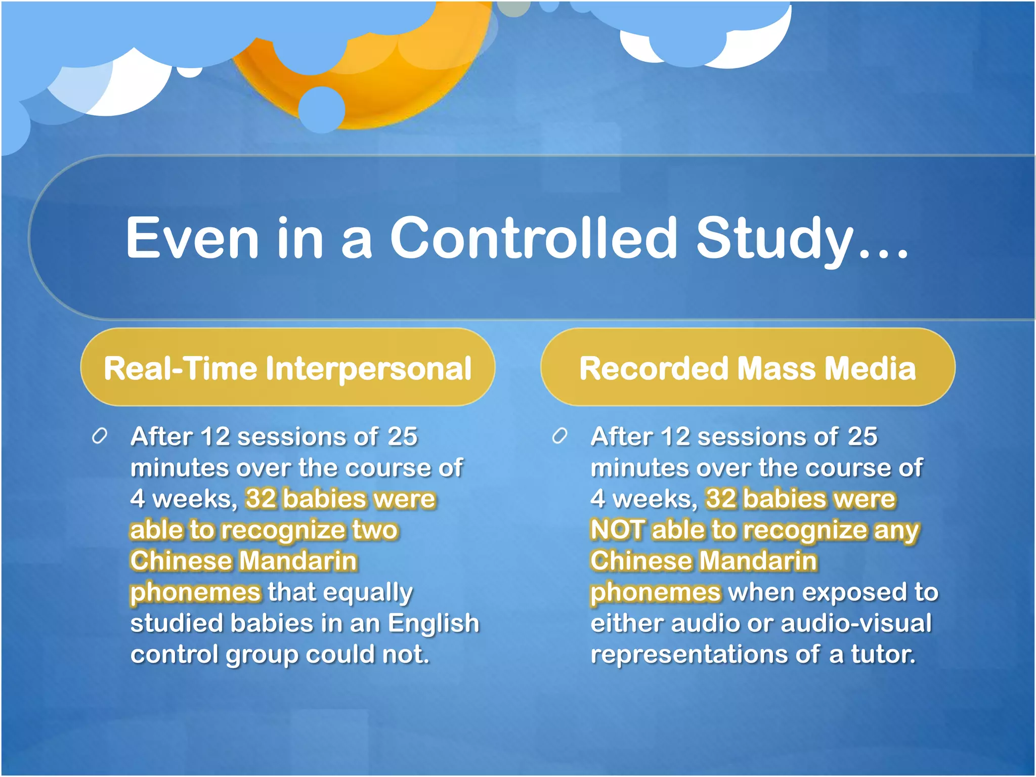 Even in a Controlled Study…

Real-Time Interpersonal         Recorded Mass Media

 After 12 sessions of 25        After 12 sessions of 25
 minutes over the course of     minutes over the course of
 4 weeks, 32 babies were        4 weeks, 32 babies were
 able to recognize two          NOT able to recognize any
 Chinese Mandarin               Chinese Mandarin
 phonemes that equally          phonemes when exposed to
 studied babies in an English   either audio or audio-visual
 control group could not.       representations of a tutor.
 