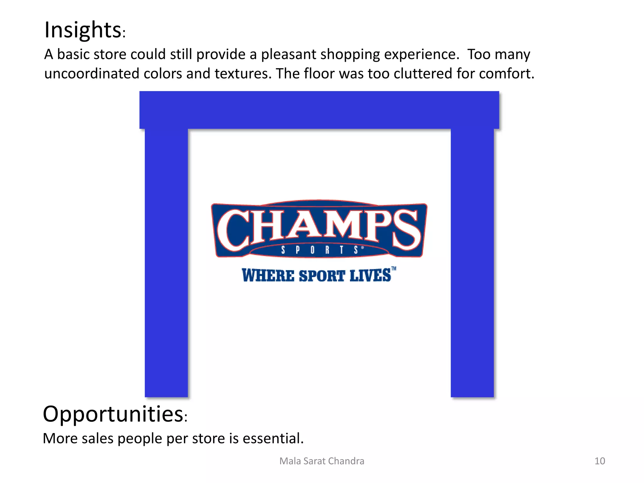 Insights:
A basic store could still provide a pleasant shopping experience. Too many
uncoordinated colors and textures. The floor was too cluttered for comfort.




Opportunities:
More sales people per store is essential.
                                     Mala Sarat Chandra                       10
 