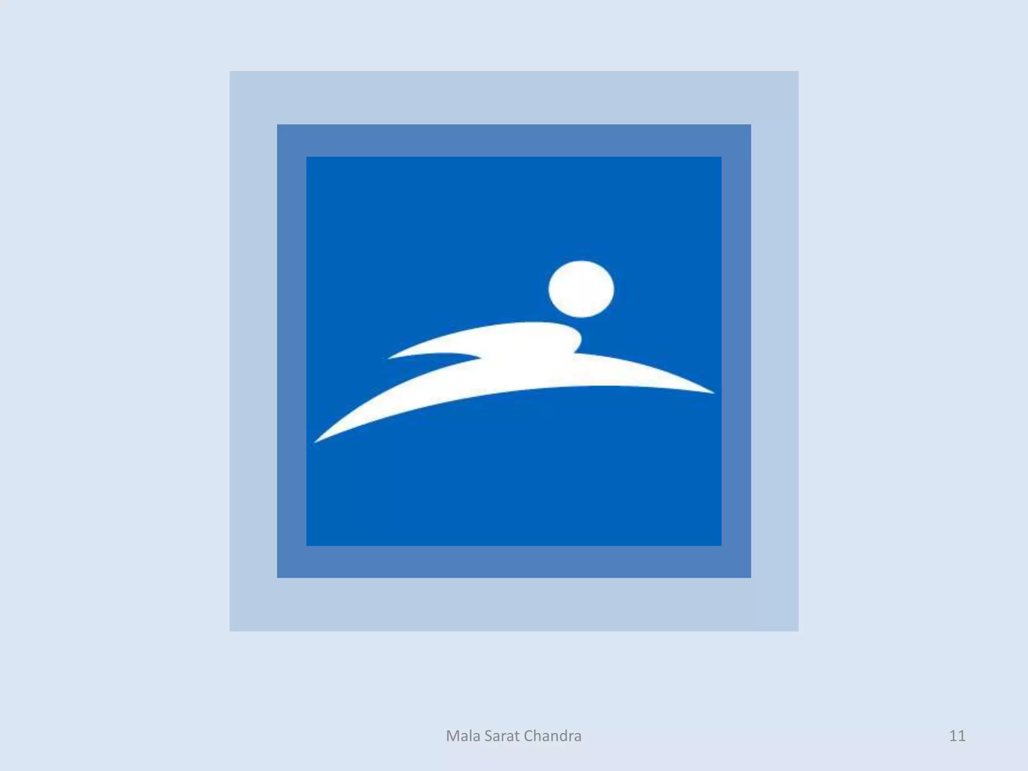 Mala Sarat Chandra   11
 