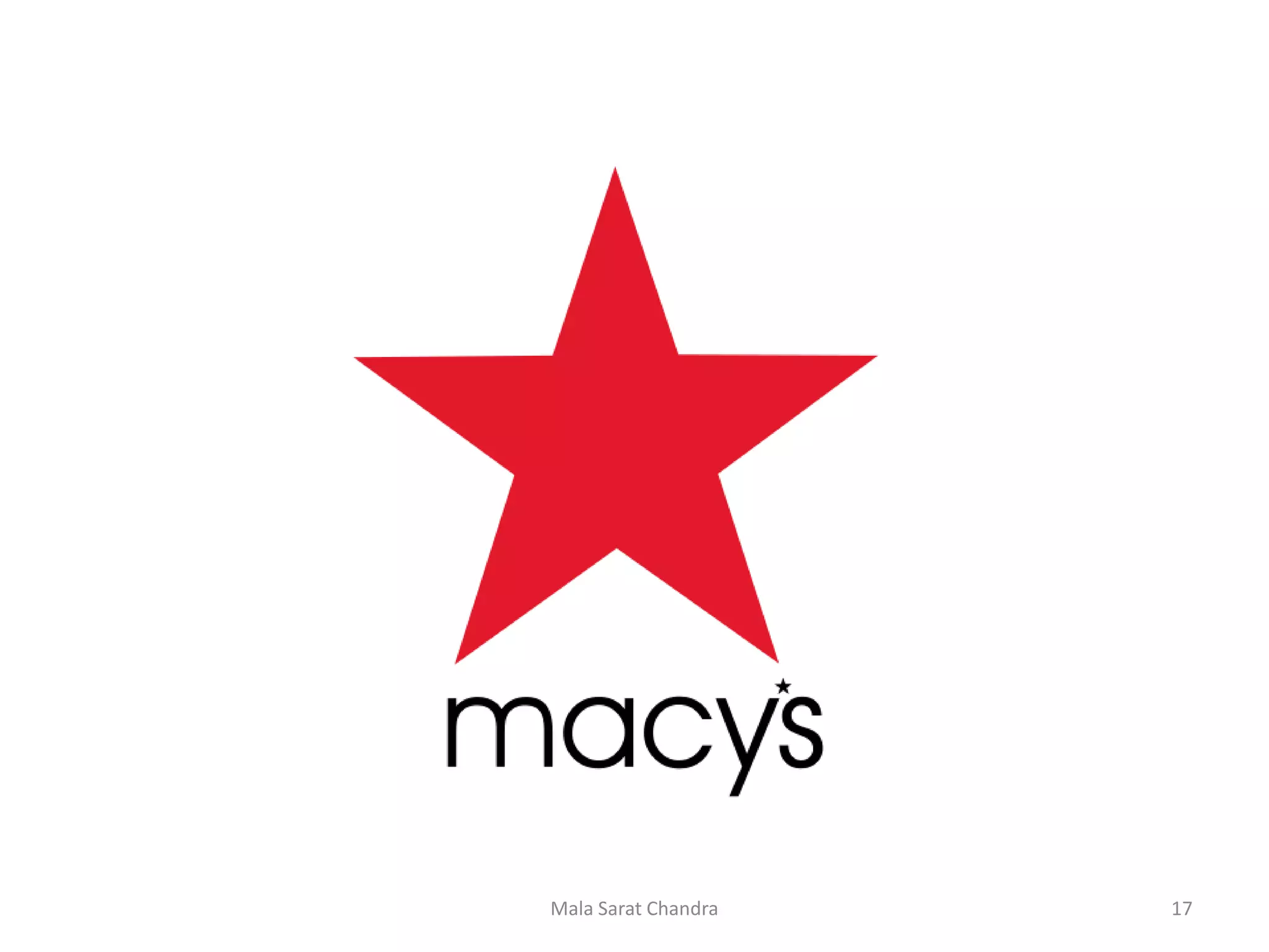 Mala Sarat Chandra   17
 