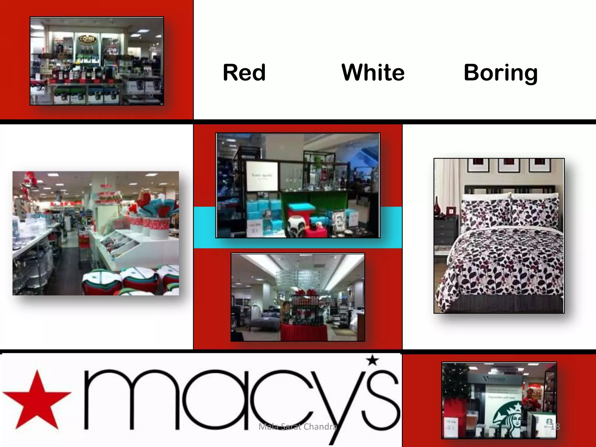 Red                    White   Boring




  Mala Sarat Chandra                    18
 