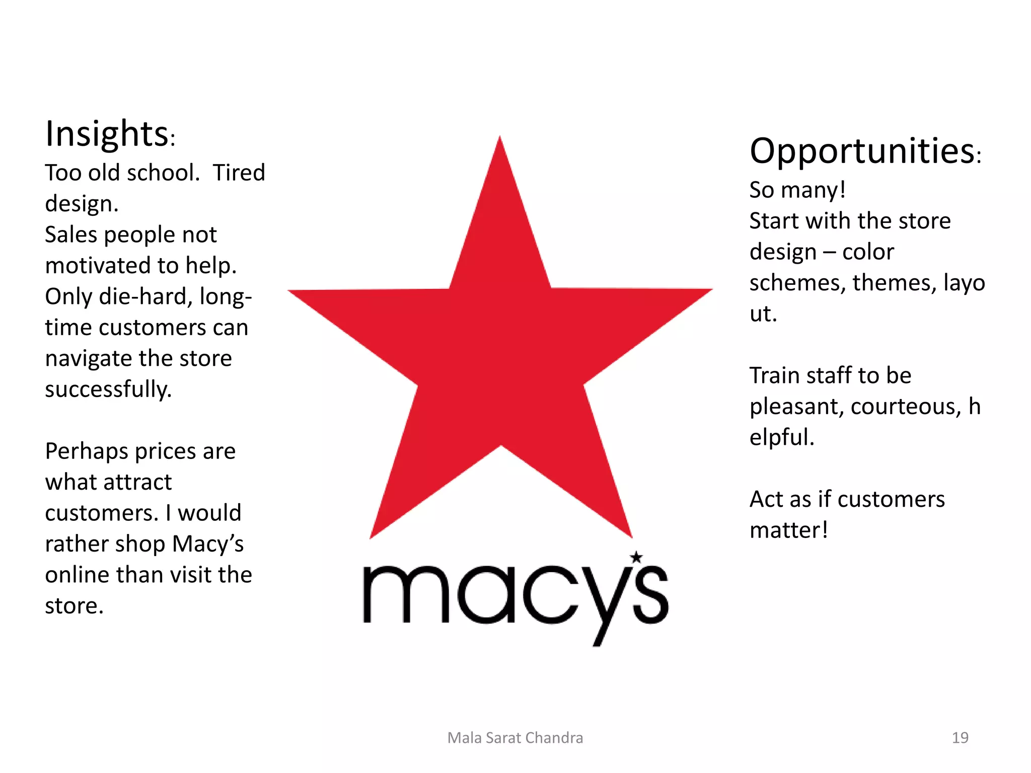 Insights:                                    Opportunities:
Too old school. Tired
                                             So many!
design.
                                             Start with the store
Sales people not
                                             design – color
motivated to help.
                                             schemes, themes, layo
Only die-hard, long-
                                             ut.
time customers can
navigate the store
                                             Train staff to be
successfully.
                                             pleasant, courteous, h
                                             elpful.
Perhaps prices are
what attract
                                             Act as if customers
customers. I would
                                             matter!
rather shop Macy’s
online than visit the
store.




                        Mala Sarat Chandra                         19
 
