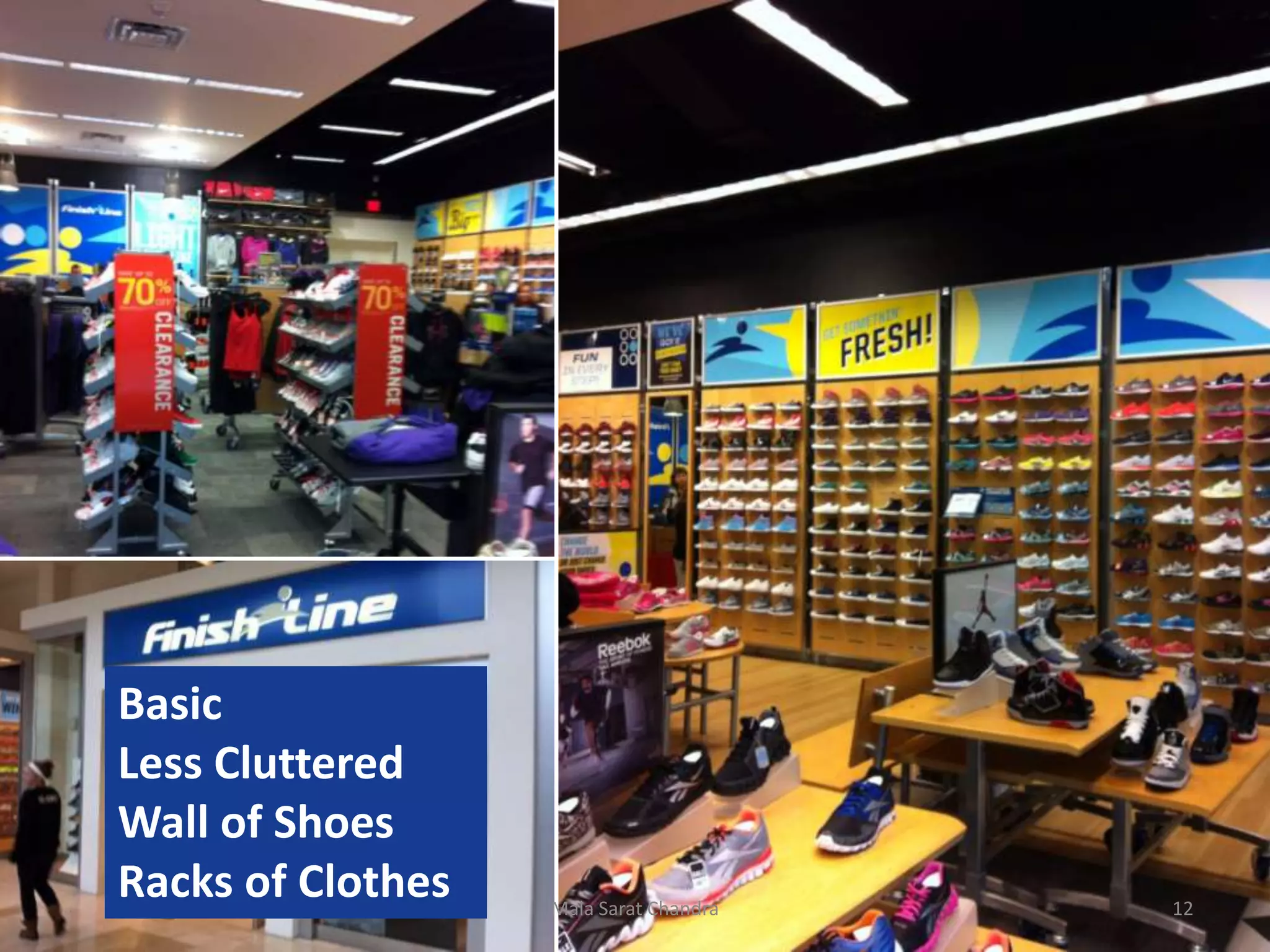 Basic
Less Cluttered
Wall of Shoes
Racks of Clothes   Mala Sarat Chandra   12
 