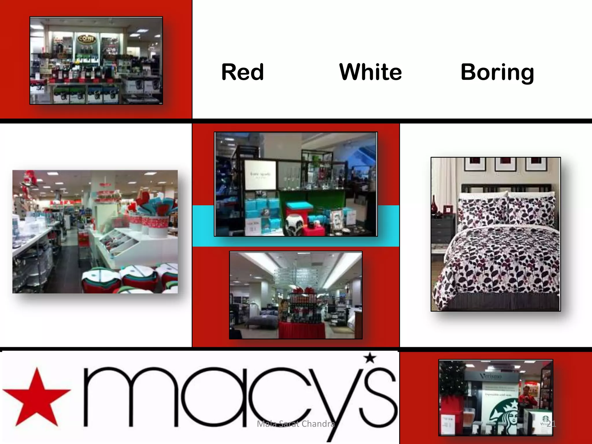 Red                    White   Boring




  Mala Sarat Chandra                    21
 