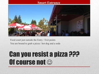 Smart Entrance




Food court just outside the Entry / Exit points
You are bound to grab a pizza / hot dog and a soda




Can you resist a pizza ???
Of course not 
 