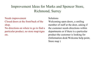 Improvement Ideas for Marks and Spencer Store,
                   Richmond, Surrey
Needs improvement                        Solutions
Closed doors at the front/back of the    Welcoming open doors, a smiling
shop.                                    member of staff at the door, asking if
No directions on where to go to find a   the customer needs directions within
particular product, no store map/signs   departments or if there is a particular
etc.                                     product the customer is looking for
                                         (Information desk/Welcome help point,
                                         Store map )
 