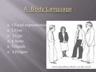 body language | PPTX