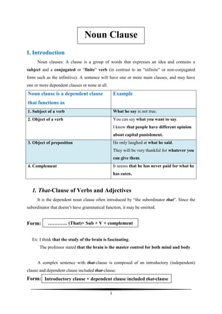 1
I. Introduction
Noun clauses: A clause is a group of words that expresses an idea and contains a
subject and a conjugated or “finite” verb (in contrast to an “infinite” or non‐conjugated
form such as the infinitive). A sentence will have one or more main clauses, and may have
one or more dependent clauses or none at all.
Noun clause is a dependent clause
that functions as
Example
1. Subject of a verb What he say is not true.
2. Object of a verb You can say what you want to say.
I know that people have different opinion
about capital punishment.
3. Object of preposition He only laughed at what he said.
They will be very thankful for whatever you
can give them.
4. Complement It seems that he has never paid for what he
has eaten.
1. That-Clause of Verbs and Adjectives
It is the dependent noun clause often introduced by “the subordinator that”. Since the
subordinator that doesn’t have grammatical function, it may be omitted.
Form:
Ex: I think that the study of the brain is fascinating.
The professor stated that the brain is the master control for both mind and body.
A complex sentence with that-clause is composed of an introductory (independent)
clause and dependent clause included that-clause.
Form:
Noun Clause
Introductory clause + dependent clause included that-clause
………… (That)+ Sub + V + complement
 